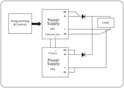1309 Power Fig6 1309 Power Fig6