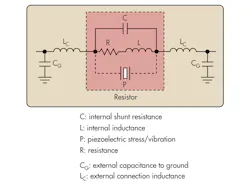 Electronicdesign Com Sites Electronicdesign com Files Uploads 2013 09 1003 Analog Between Bits Fo Electronicdesign Com Sites Electronicdesign com Files Uploads 2013 09 1003 Analog Between Bits Fo