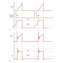 Electronicdesign Com Sites Electronicdesign com Files Uploads 2013 09 1017 Pow Des Vicor F3 Electronicdesign Com Sites Electronicdesign com Files Uploads 2013 09 1017 Pow Des Vicor F3