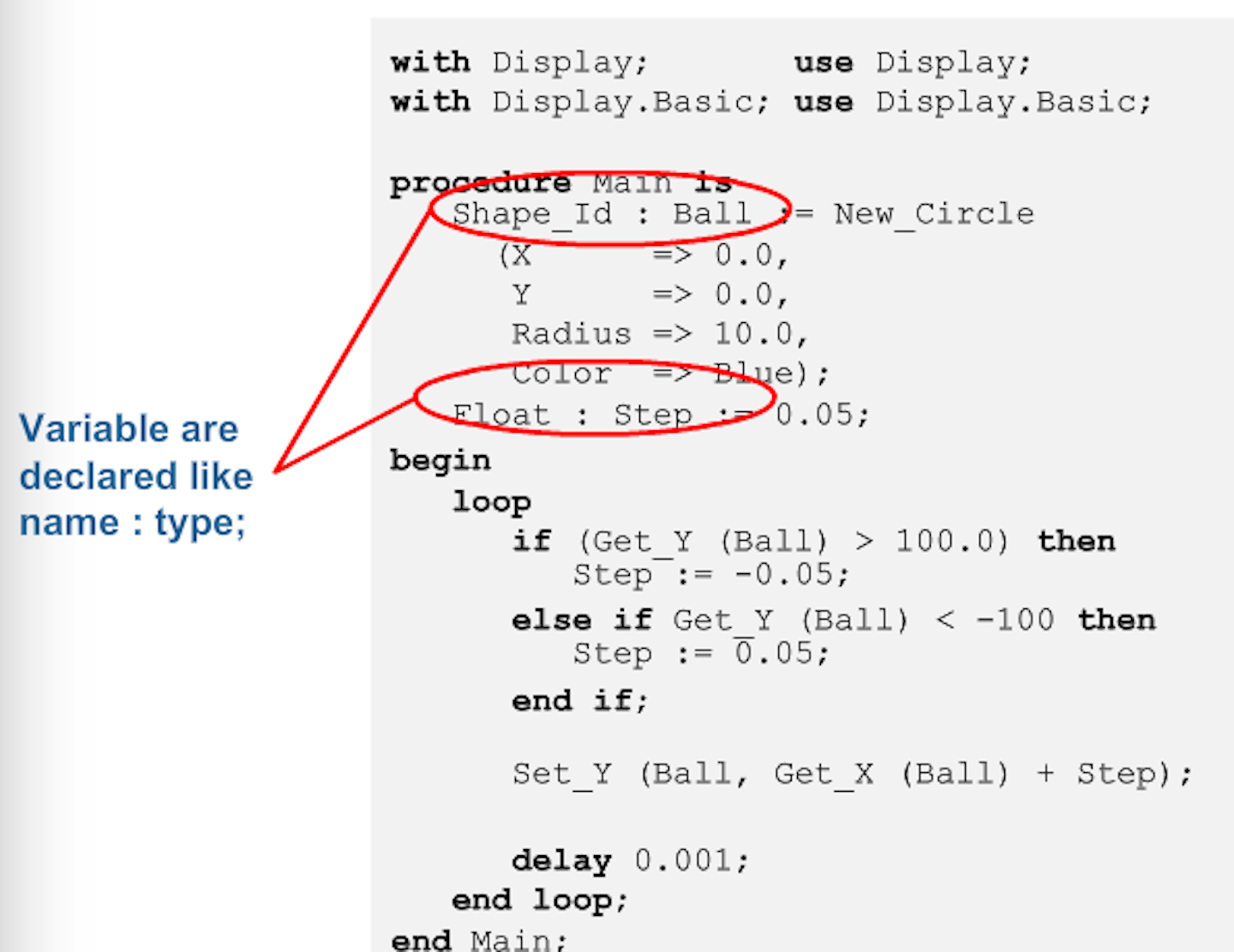 Learn Ada At The Online University Electronic Design