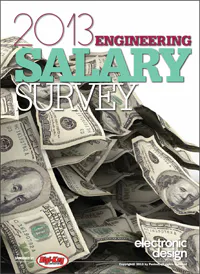 Electronicdesign Com Sites Electronicdesign com Files Uploads 2013 09 Download Cover 0 Electronicdesign Com Sites Electronicdesign com Files Uploads 2013 09 Download Cover 0