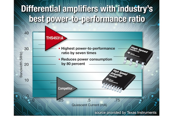 Powerelectronics 1853 0910ti