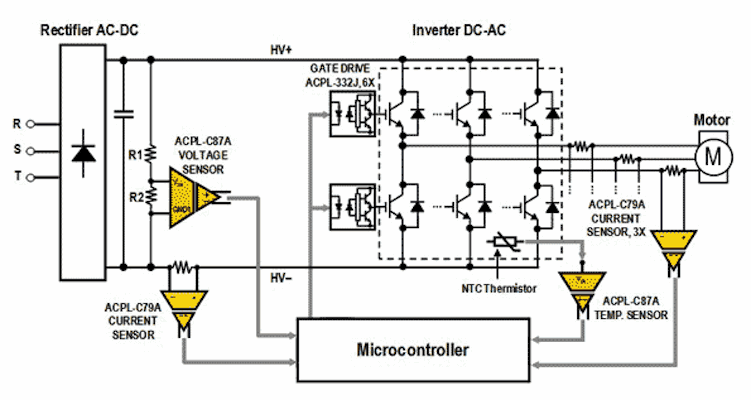 Powerelectronics 1884 Chen1