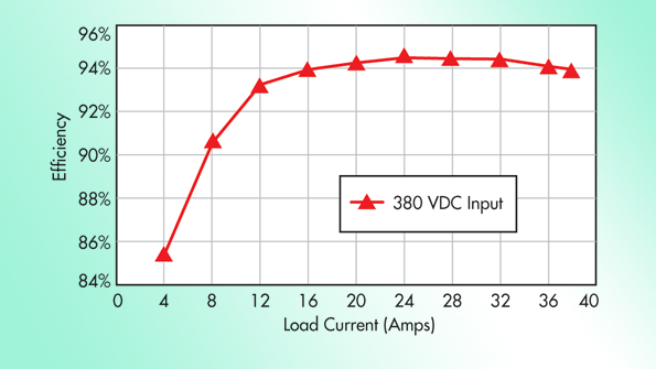 Powerelectronics 1920 Kingpromo
