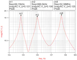 Powerelectronics Com Sites Powerelectronics com Files Uploads 2013 08 3rd Figure6 Powerelectronics Com Sites Powerelectronics com Files Uploads 2013 08 3rd Figure6