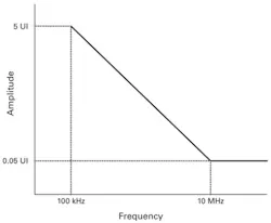 1308 Comm Fig3 1308 Comm Fig3