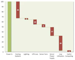 Electronicdesign Com Sites Electronicdesign com Files Uploads 2013 10 1017 D Scadence Fig2 Electronicdesign Com Sites Electronicdesign com Files Uploads 2013 10 1017 D Scadence Fig2