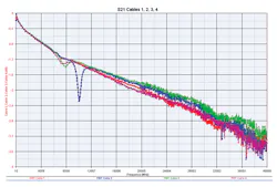 Electronicdesign Com Sites Electronicdesign com Files Uploads 2013 10 1107 D Stektronix Fig2 Electronicdesign Com Sites Electronicdesign com Files Uploads 2013 10 1107 D Stektronix Fig2