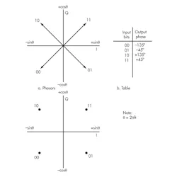 Electronicdesign Com Sites Electronicdesign com Files Uploads 2013 10 1107 Ee Evm F2 Electronicdesign Com Sites Electronicdesign com Files Uploads 2013 10 1107 Ee Evm F2