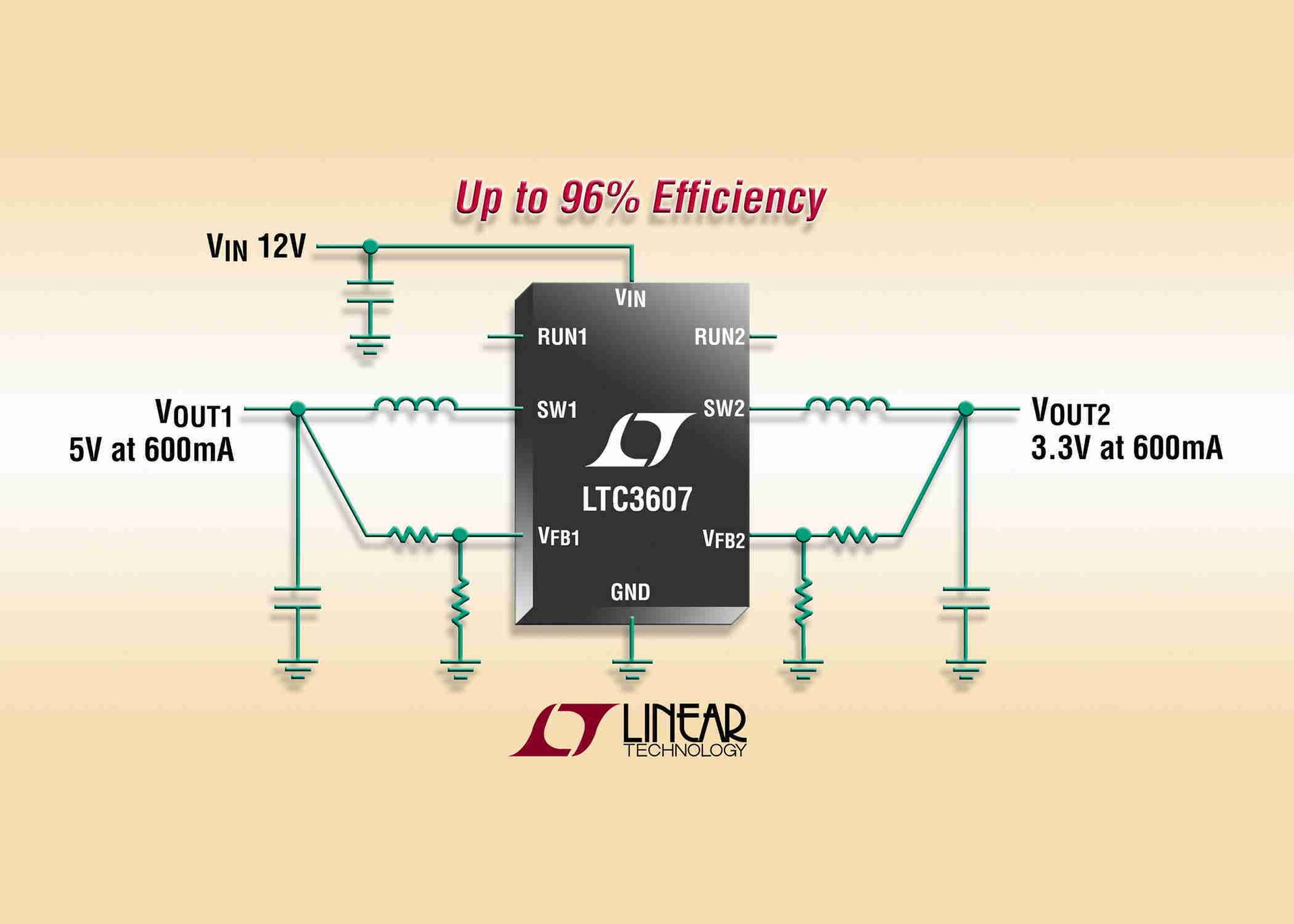 Powerelectronics 1954 3249lineartechnology
