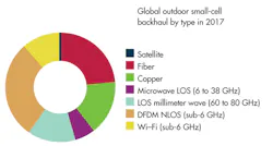 Electronicdesign Com Sites Electronicdesign com Files Uploads 2013 11 0114 D Sbluewireless Fig2 Electronicdesign Com Sites Electronicdesign com Files Uploads 2013 11 0114 D Sbluewireless Fig2