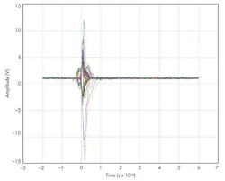 Electronicdesign Com Sites Electronicdesign com Files Uploads 2013 11 1013 Web Ee Intersil Fig3 Electronicdesign Com Sites Electronicdesign com Files Uploads 2013 11 1013 Web Ee Intersil Fig3