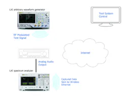 1312 Comm Fig1 1312 Comm Fig1