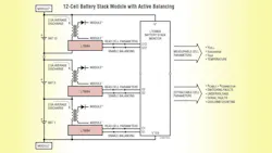 Powerelectronics 2082 Sdbattpromo Powerelectronics 2082 Sdbattpromo