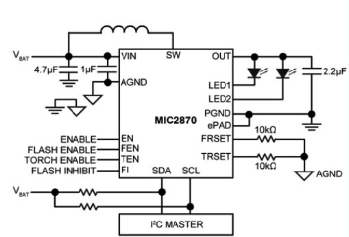 Powerelectronics Com Sites Powerelectronics com Files Uploads 2013 12 3396 Micrel