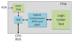 1402 Design Fig4 1402 Design Fig4