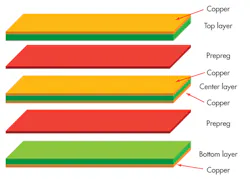 Electronicdesign Com Sites Electronicdesign com Files Uploads 2014 01 0214 Analog Between F2 Electronicdesign Com Sites Electronicdesign com Files Uploads 2014 01 0214 Analog Between F2