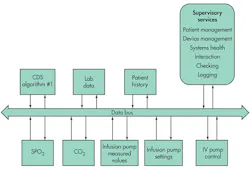 Electronicdesign Com Sites Electronicdesign com Files Uploads 2014 01 0214 Po Vrti F3 Electronicdesign Com Sites Electronicdesign com Files Uploads 2014 01 0214 Po Vrti F3