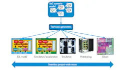 Electronicdesign Com Sites Electronicdesign com Files Uploads 2014 01 0214 Veri Veri Breker F2 Electronicdesign Com Sites Electronicdesign com Files Uploads 2014 01 0214 Veri Veri Breker F2
