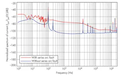 Electronicdesign Com Sites Electronicdesign com Files Uploads 2014 01 0314 Energy Zarr Fo Electronicdesign Com Sites Electronicdesign com Files Uploads 2014 01 0314 Energy Zarr Fo