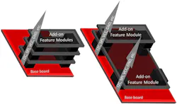 Electronicdesign Com Sites Electronicdesign com Files Uploads 2014 01 101971 Fig2sm Electronicdesign Com Sites Electronicdesign com Files Uploads 2014 01 101971 Fig2sm