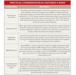Electronicdesign Com Sites Electronicdesign com Files Uploads 2014 02 Power On Table Electronicdesign Com Sites Electronicdesign com Files Uploads 2014 02 Power On Table