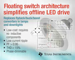 Powerelectronics 2137 012814ti Powerelectronics 2137 012814ti