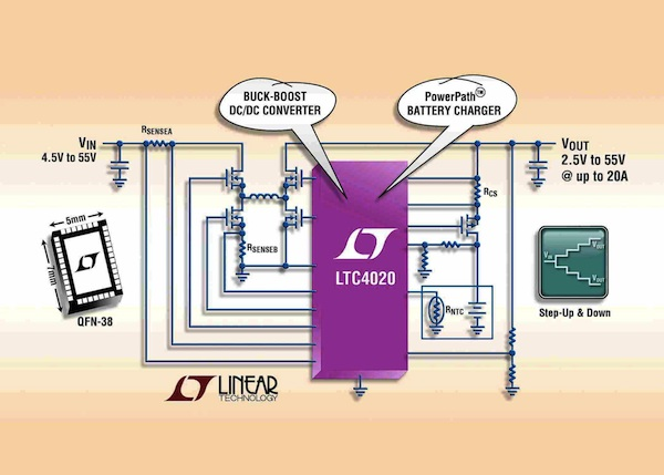 Powerelectronics 2141 020314linear