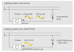 Powerelectronics Com Sites Powerelectronics com Files Uploads 2014 02 Sd Ledotron F3 Powerelectronics Com Sites Powerelectronics com Files Uploads 2014 02 Sd Ledotron F3