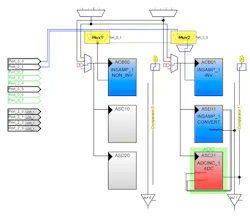 Electronicdesign Com Sites Electronicdesign com Files Uploads 2014 03 2571 Fig3 Electronicdesign Com Sites Electronicdesign com Files Uploads 2014 03 2571 Fig3