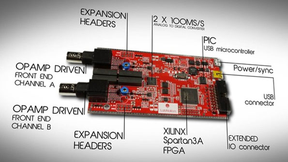 Powerelectronics 2191 Featpromo