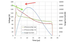 Powerelectronics Com Sites Powerelectronics com Files Uploads 2014 02 Stencel 3 1 Powerelectronics Com Sites Powerelectronics com Files Uploads 2014 02 Stencel 3 1
