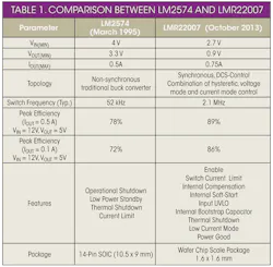 Powerelectronics Com Sites Powerelectronics com Files Uploads 2014 03 Pettable Powerelectronics Com Sites Powerelectronics com Files Uploads 2014 03 Pettable