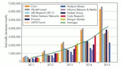 Electronicdesign Com Sites Electronicdesign com Files Uploads 2014 03 0514 Dragon Wave F1 Big 0 Electronicdesign Com Sites Electronicdesign com Files Uploads 2014 03 0514 Dragon Wave F1 Big 0