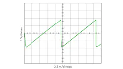 Electronicdesign Com Sites Electronicdesign com Files Uploads 2014 03 2586 Fig 3 Electronicdesign Com Sites Electronicdesign com Files Uploads 2014 03 2586 Fig 3