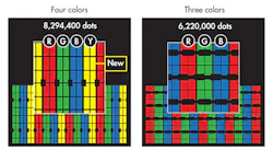 Electronicdesign Com Sites Electronicdesign com Files Uploads 2014 04 0514 Tr2displays F2 Electronicdesign Com Sites Electronicdesign com Files Uploads 2014 04 0514 Tr2displays F2