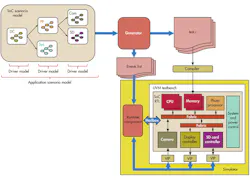 Electronicdesign Com Sites Electronicdesign com Files Uploads 2014 04 0614 Breker F1 Sm Electronicdesign Com Sites Electronicdesign com Files Uploads 2014 04 0614 Breker F1 Sm