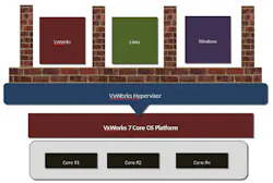Electronicdesign Com Sites Electronicdesign com Files Uploads 2014 04 107961 Fig1sm Electronicdesign Com Sites Electronicdesign com Files Uploads 2014 04 107961 Fig1sm