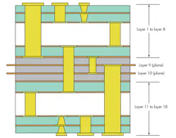 Electronicdesign Com Sites Electronicdesign com Files Uploads 2014 04 Ifd2581 F2 Electronicdesign Com Sites Electronicdesign com Files Uploads 2014 04 Ifd2581 F2