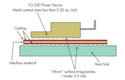 Powerelectronics 2474 0414rodriguezf6 Powerelectronics 2474 0414rodriguezf6