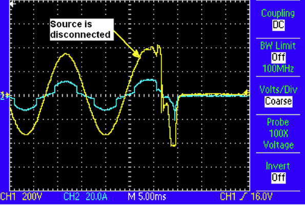 Powerelectronics 4010 Ruff4