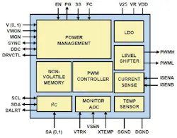 Powerelectronics Com Sites Powerelectronics com Files Uploads 2014 04 Sd Ndm F3 Powerelectronics Com Sites Powerelectronics com Files Uploads 2014 04 Sd Ndm F3