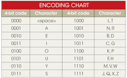 Electronicdesign Com Sites Electronicdesign com Files Uploads 2014 04 Ifd2588 Table Electronicdesign Com Sites Electronicdesign com Files Uploads 2014 04 Ifd2588 Table