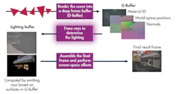 Electronicdesign Com Sites Electronicdesign com Files Uploads 2014 05 0614 Pov Imagination F2 Electronicdesign Com Sites Electronicdesign com Files Uploads 2014 05 0614 Pov Imagination F2