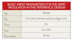 Electronicdesign Com Sites Electronicdesign com Files Uploads 2014 05 0614 D Smaxim Table Electronicdesign Com Sites Electronicdesign com Files Uploads 2014 05 0614 D Smaxim Table