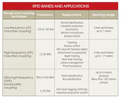 Electronicdesign Com Sites Electronicdesign com Files Uploads 2014 05 0614 Eds Choice Table Electronicdesign Com Sites Electronicdesign com Files Uploads 2014 05 0614 Eds Choice Table