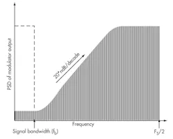 Electronicdesign Com Sites Electronicdesign com Files Uploads 2014 05 0714 Wtd Ti F2 Electronicdesign Com Sites Electronicdesign com Files Uploads 2014 05 0714 Wtd Ti F2