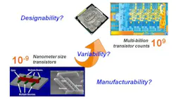 Electronicdesign Com Sites Electronicdesign com Files Uploads 2014 05 109831 Fig1 Electronicdesign Com Sites Electronicdesign com Files Uploads 2014 05 109831 Fig1