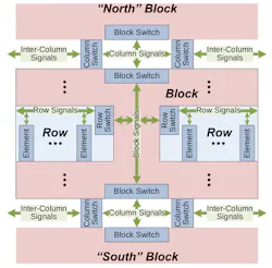Electronicdesign Com Sites Electronicdesign com Files Uploads 2014 05 110841 Fig2sm Electronicdesign Com Sites Electronicdesign com Files Uploads 2014 05 110841 Fig2sm