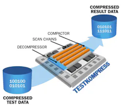 201407 Online Exclusive Fig 2 201407 Online Exclusive Fig 2